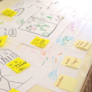 Was bringt die Zukunft?