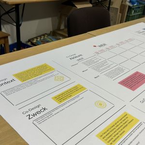 Arbeiten mit dem Co-Design Canvas