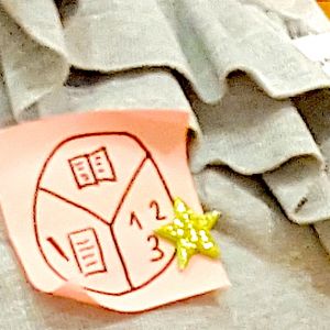 Arbeiten (fast) ohne Schreiben